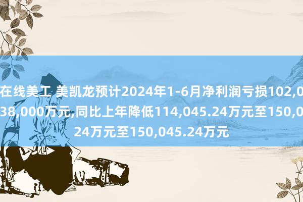 在线美工 美凯龙预计2024年1-6月净利润亏损102,000万元至138,000万元,同比上年降低114,045.24万元至150,045.24万元